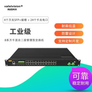 vatelvision万兆上联二层网管工业交换机 4个万兆SFP插槽+24个千兆电口 机架式